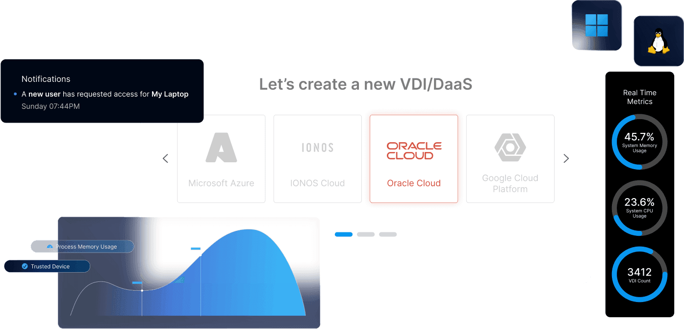 Thinfinity VDI on Oracle Cloud