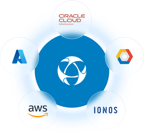 One platform. Any cloud. Managed from a single console.